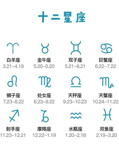 12星座的月份表,最准12星座的月份表 - 十二星座月份表 - 星座月份表