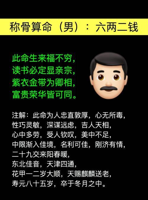 提起称骨算命几斤几两对照表,大家都知道,有人问诸葛亮称命书几斤几两