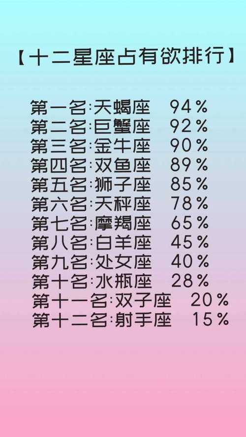 包含12星座谁最可爱之一名射手座的词条 - 乡土民风网