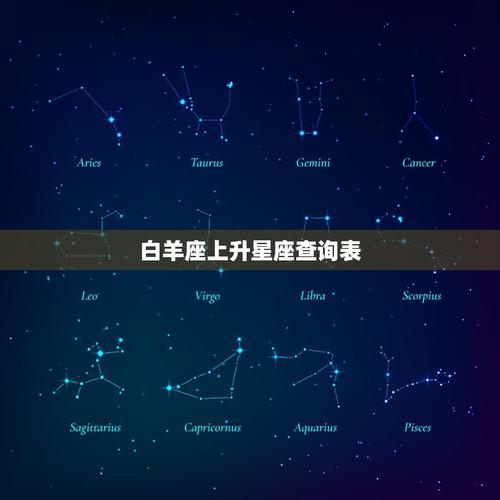 白羊座上升星座查询表白羊座的月亮星座查询