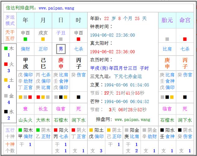 阴历生辰八字不收取开支 算命(阴历生辰八字不收取开支 算命双重 桃花