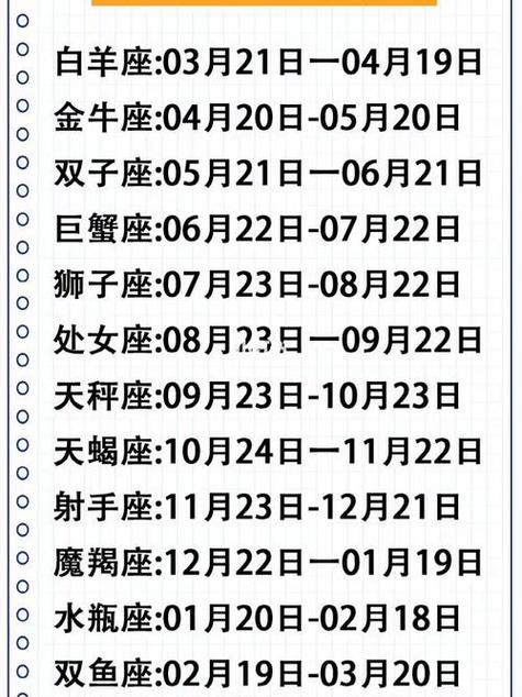 12月份星座表 十二星座的最佳配对表-华人运势网