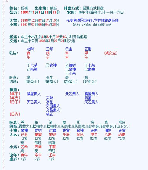 八么看排怎盘字