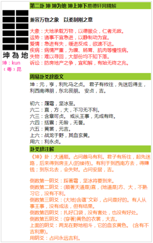 周易占卜六十四卦抽签占卜爻辞及精解第二卦坤为地卦占卜