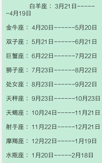 农历6月初4是什么星座