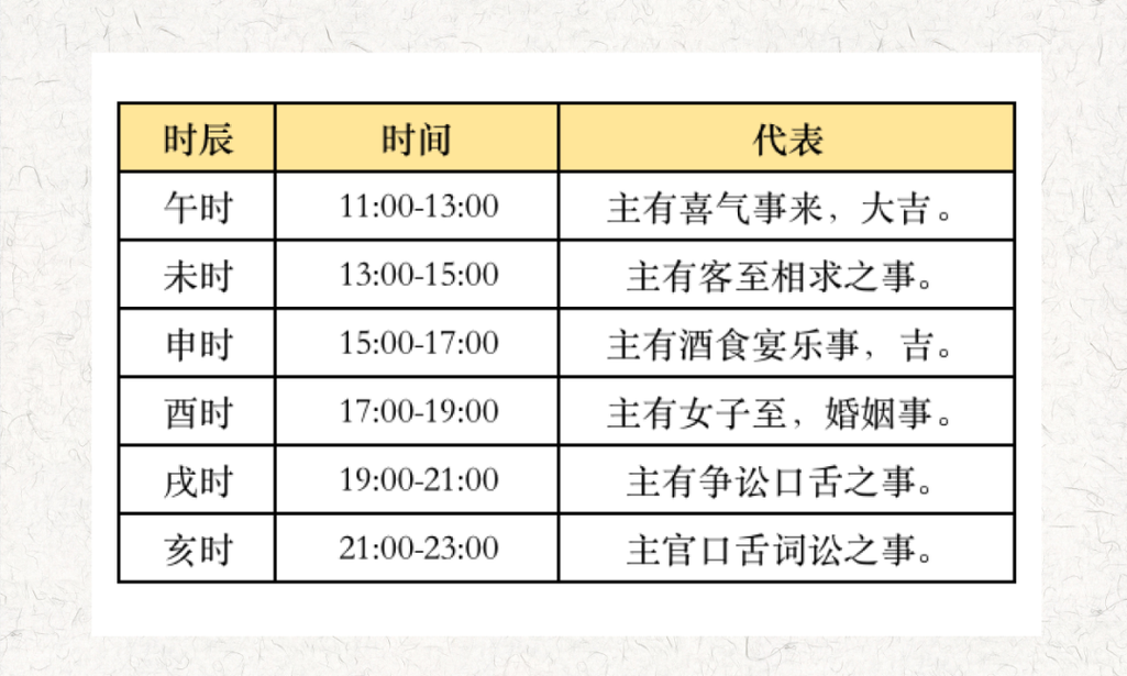 眼跳,打喷嚏,面热……这些古人身体占卜法你知道吗?