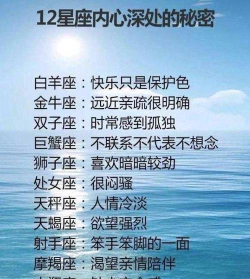 十二星座耐心脾气好排名水瓶座一般情况下很少发脾气