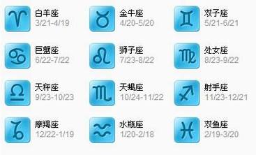 12月末是什么星座(12月月末是什么星座)