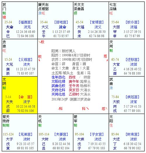 算命,阴历1990年闰五月初五,早上6点多出生,男,求指点