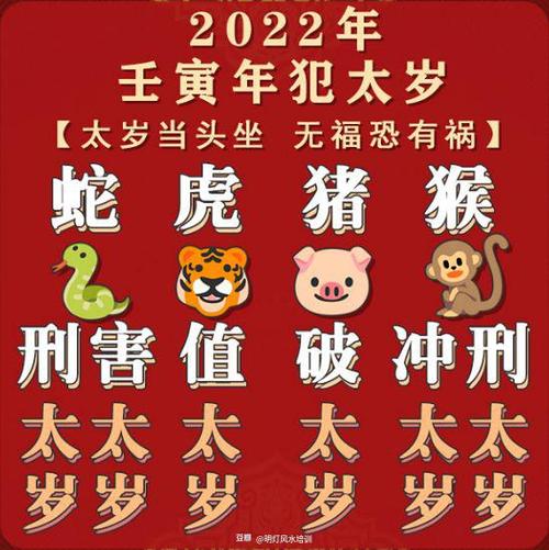 2023年犯太岁的生肖有哪些如何正确化解太岁