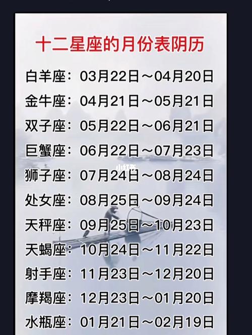 农历六月初六是什么星座?星座是按照公历划分的.