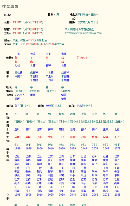 1983_10_25_20_30_45八字排盘.png