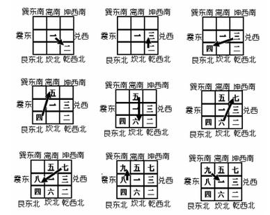 八字排盘算命详解图,八字排盘算命分析