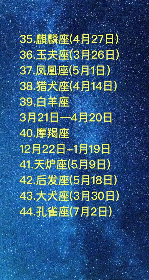 88个星座对应生日,88星座日期查询表