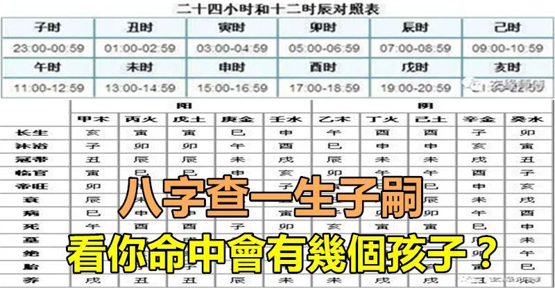 3,命中有几个孩子查询表免费:算命 生辰八字命中注定有几个子女