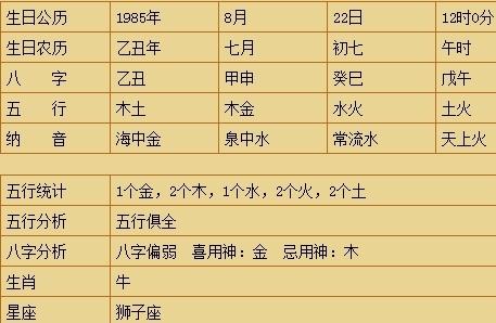 农历月份算法_农历年月日算命_90年农历5月26 算命