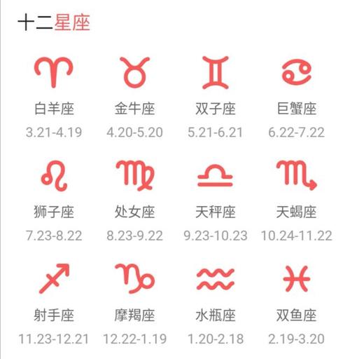 十二星座的月份表准确,你知道这是怎么回事吗? - 命理百科