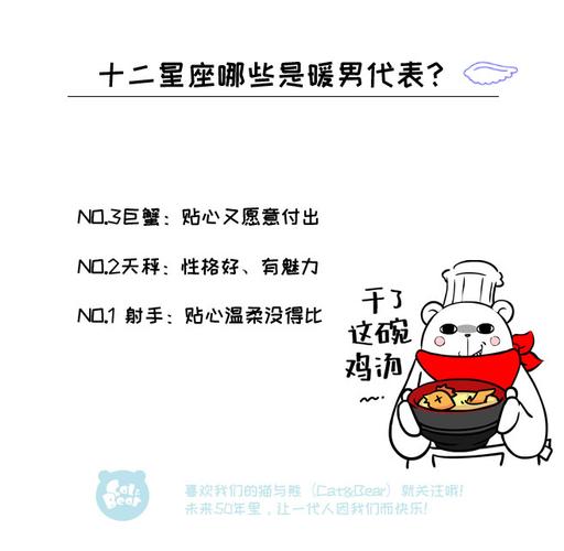 猫与熊 小则092 十二星座哪些是暖男代表星座男,了解下!