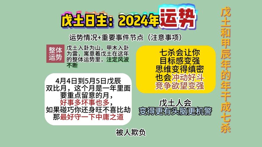 戊土日主2024甲辰年运势,以及特殊时间注意事项