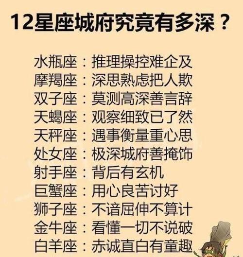 十二星座感情被伤后最难治愈的星座排行榜