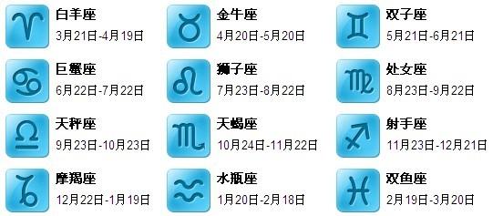 11的生日 请问我是什么星座