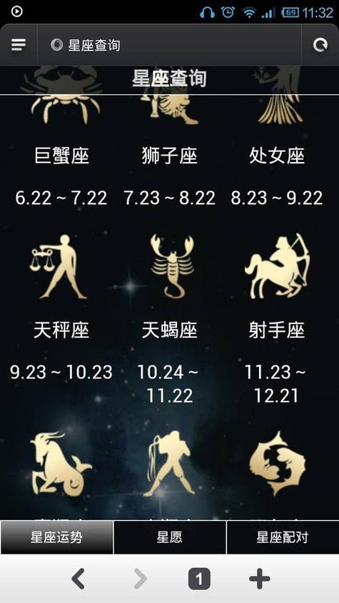 五一生日什么星座(6月底生日什么星座)-第1张图片-星空运势网