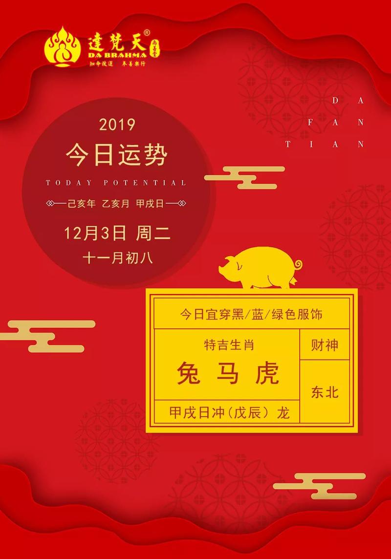 香港达梵天2023年12月3日运势播报