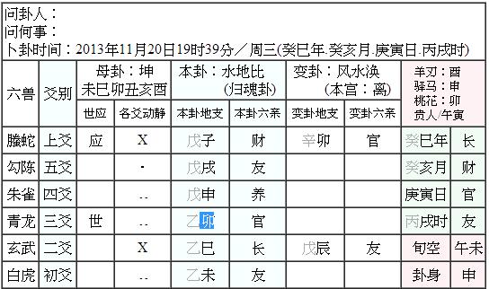 求大师解六爻排盘