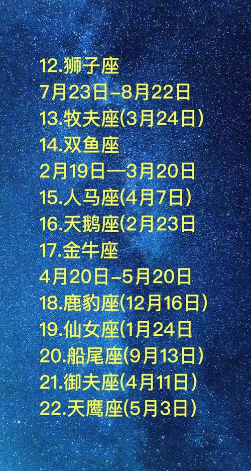 88个星座对应生日,88星座日期查询表