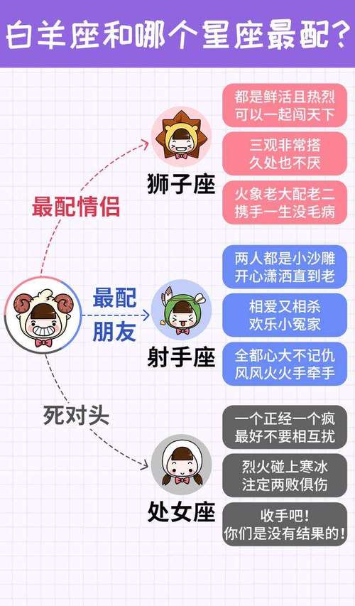 12星座性格分析优缺点大全(12星座性格分析优缺点大全双鱼座)