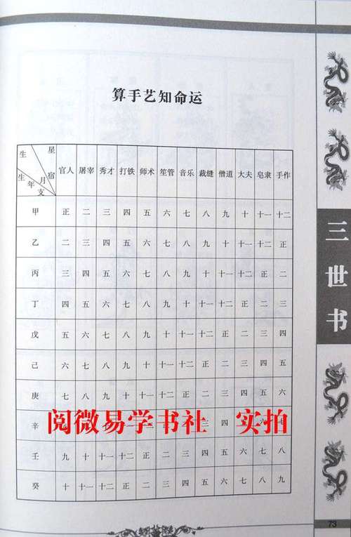 诸葛神算测字方法是怎样的?算命方法介绍