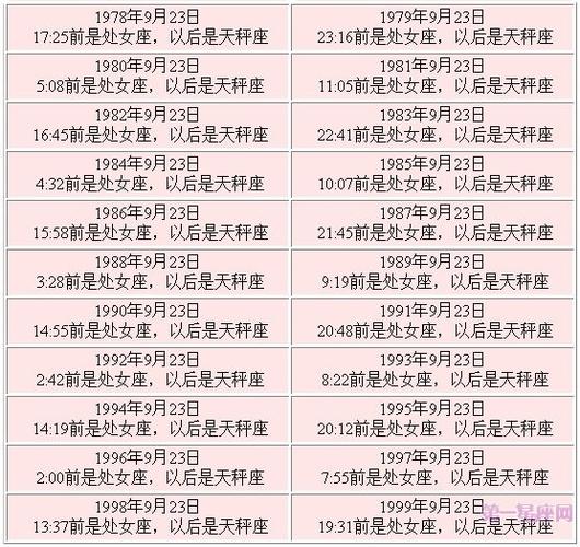 9月23日是什么星座星座交界日查询表