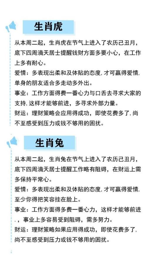 12生肖开年周的运势解析!