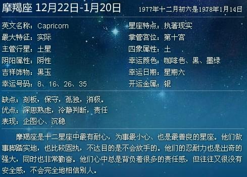 1977年农历腊月初六是什么星座