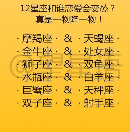 原创十二星座是怎么过圣诞节的12星座和谁恋爱会变怂真是一物降一物