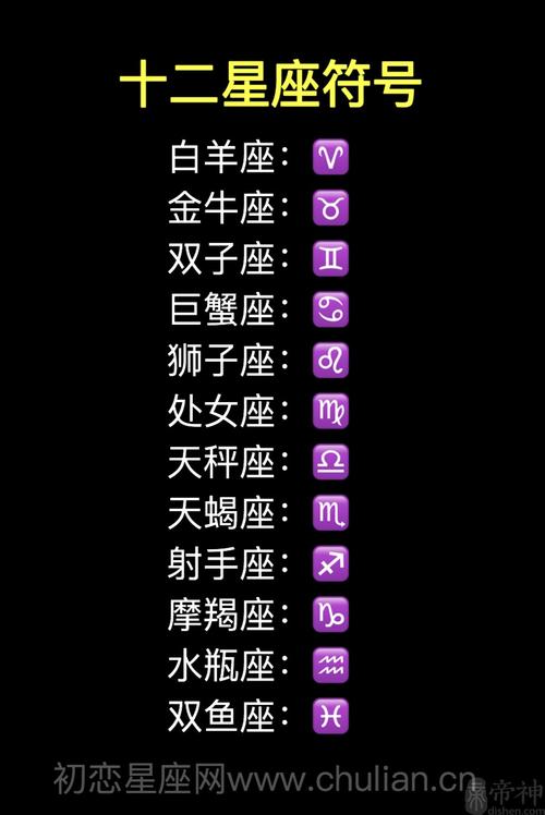 十二星座的含义是什么你知道吗组图