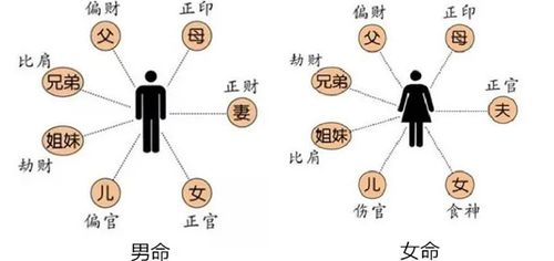 剖腹产什么时间段生孩子最好八字命理告诉你