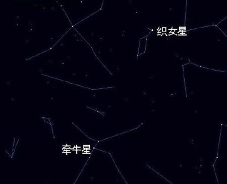 [织女星属于哪个星座]织女星位于哪个星座