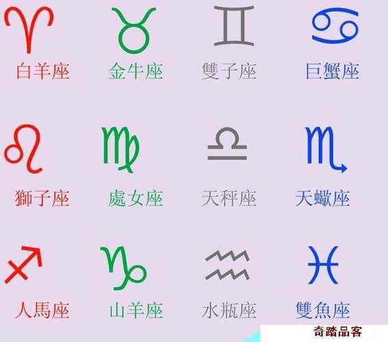 星座缘分测试 (星座缘分测试情侣)-第2张图片-珑钦运势网