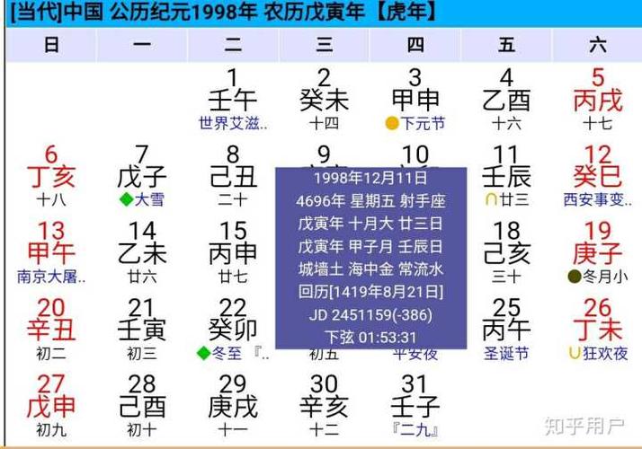 星座是按农历还是阳历我生日农历二月初一 阴历2.27?