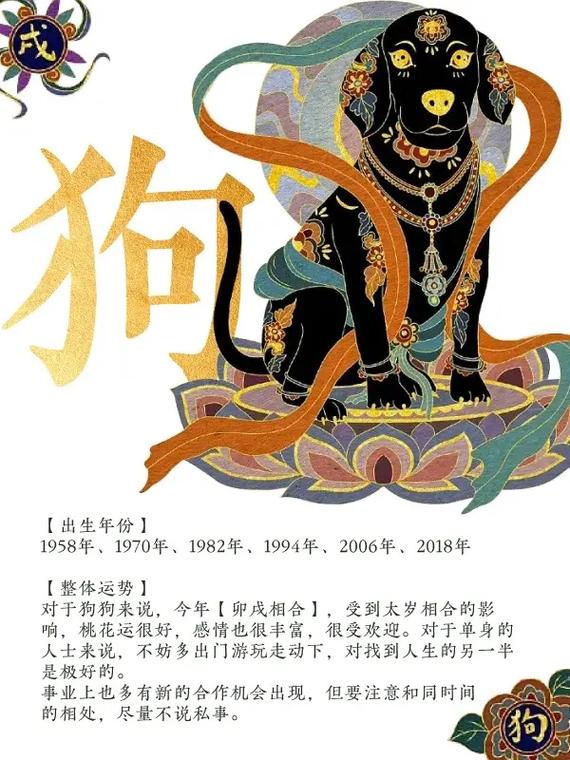 「2023十二生肖运势」戌狗98.【出生年份】 1958年, - 抖音