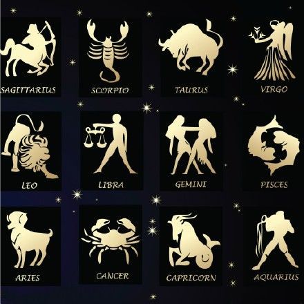 【英语学习】十二星座zodiac signs的词源/词根/示例