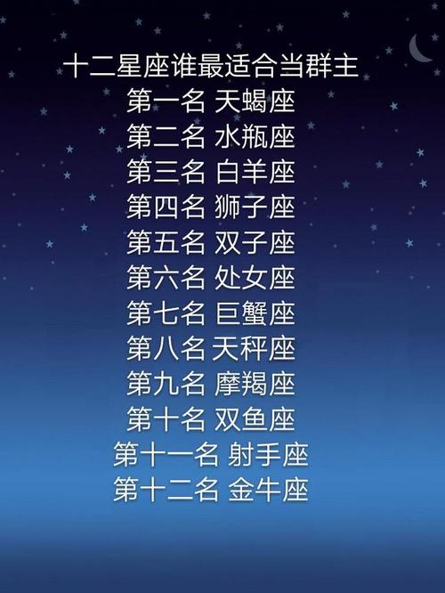 12星座大比拼,谁的嗓音好?谁最被爱?谁适合当群主?有意见不