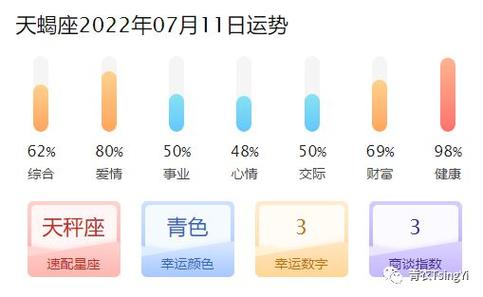 天蝎座下半年的运势