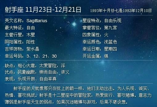 农历1993年10月27是什么星座.什么性格