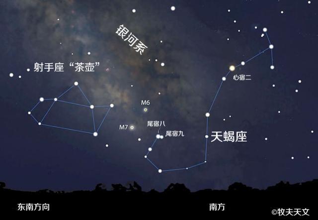 天蝎座方位图,天蝎座今日运势 - 趣星座