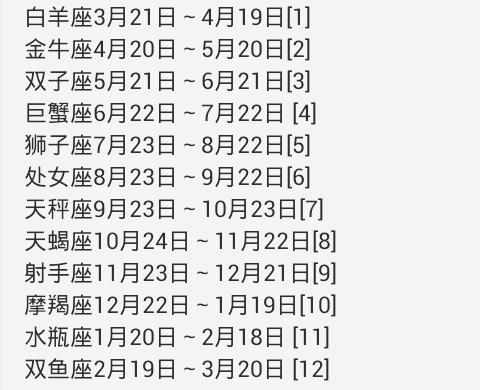 1984年农历10月初七是什么星座,1984年农历10月7号