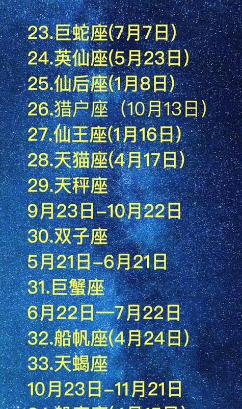 1928年全息宇宙分为多少个星座