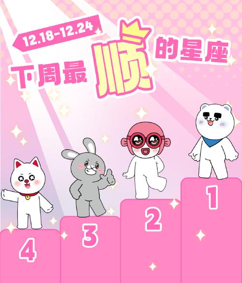 小手一发!发财发家!接顺心顺意顺吉祥咯～05top4:双子座贵人 财运!