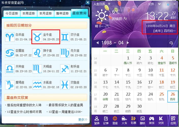 农历1998年四月初一是什么星座